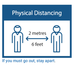 Physical Distancing