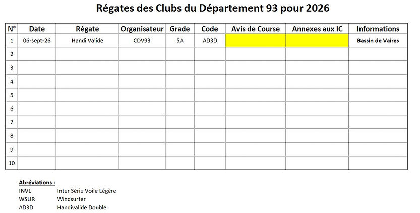 Présentation Régates 2026.jpg