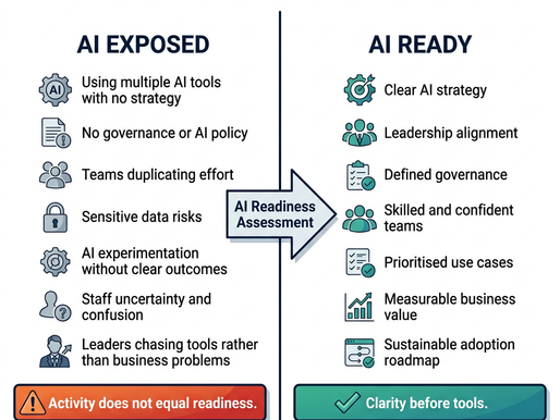 Most SMEs Are Not AI Ready.They’re AI Exposed.