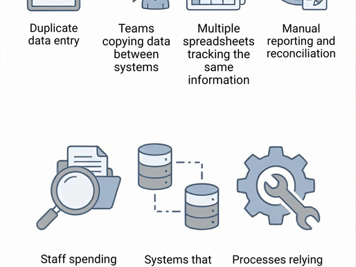 7 Signs Your Business Systems Aren’t Working Together