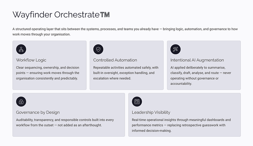 Orchestrate key points.png