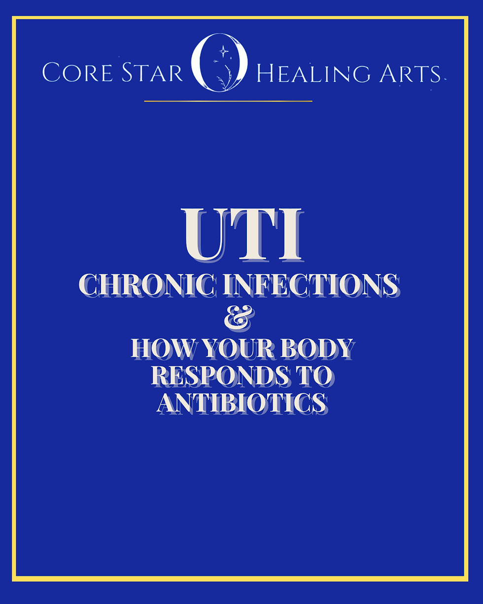 UTI, Chronic Infections & How Your Body Responds to Antibiotics
