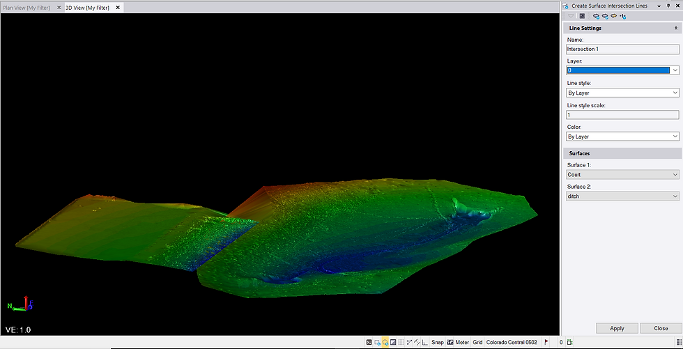 Trimble Business Center Precision Products