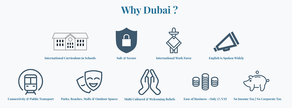 WHy Dubai.png