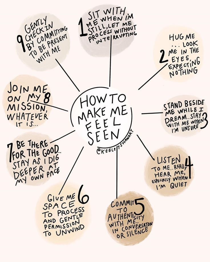 Unlock personal growth & foster better relationships