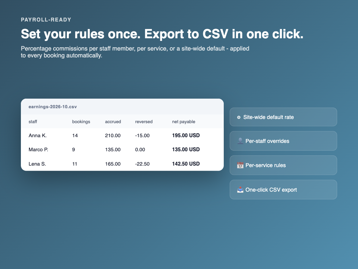 Staff Commission & Payroll screenshot 3