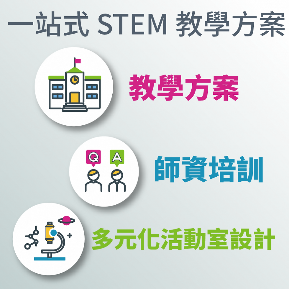 Education-Web-Vertical-Banner_STEM-_STEM--1024x1024