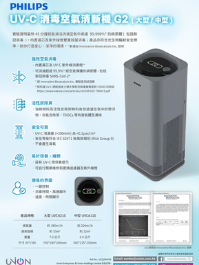 Philips UV-C紫外線空氣消毒殺菌機