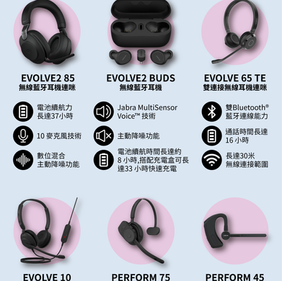 Jabra 專業工作耳機