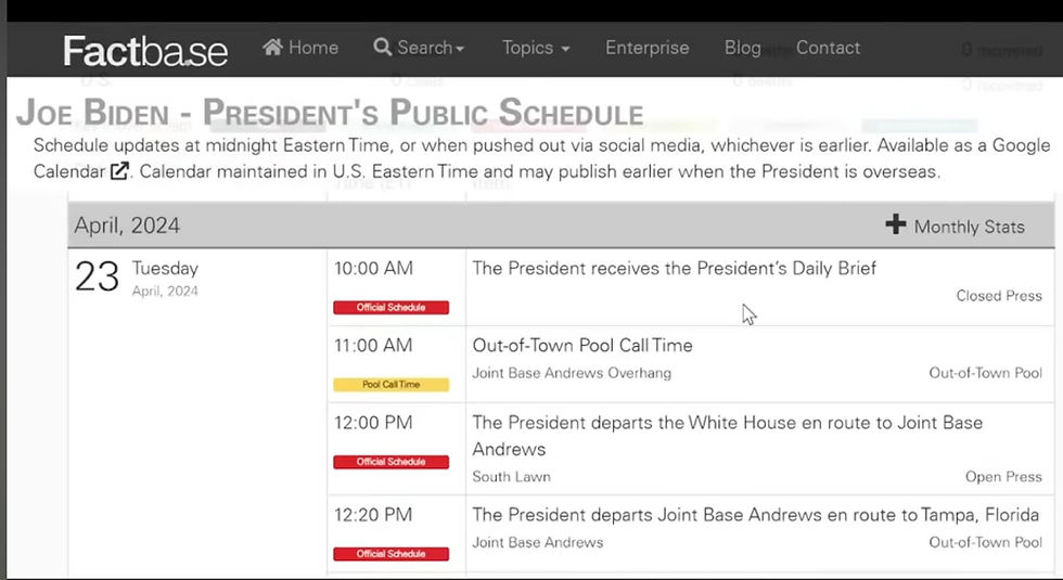 Typical schedule of getting briefed then LUNCH TIME!