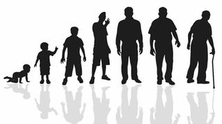 Changing the Perspective: Aging