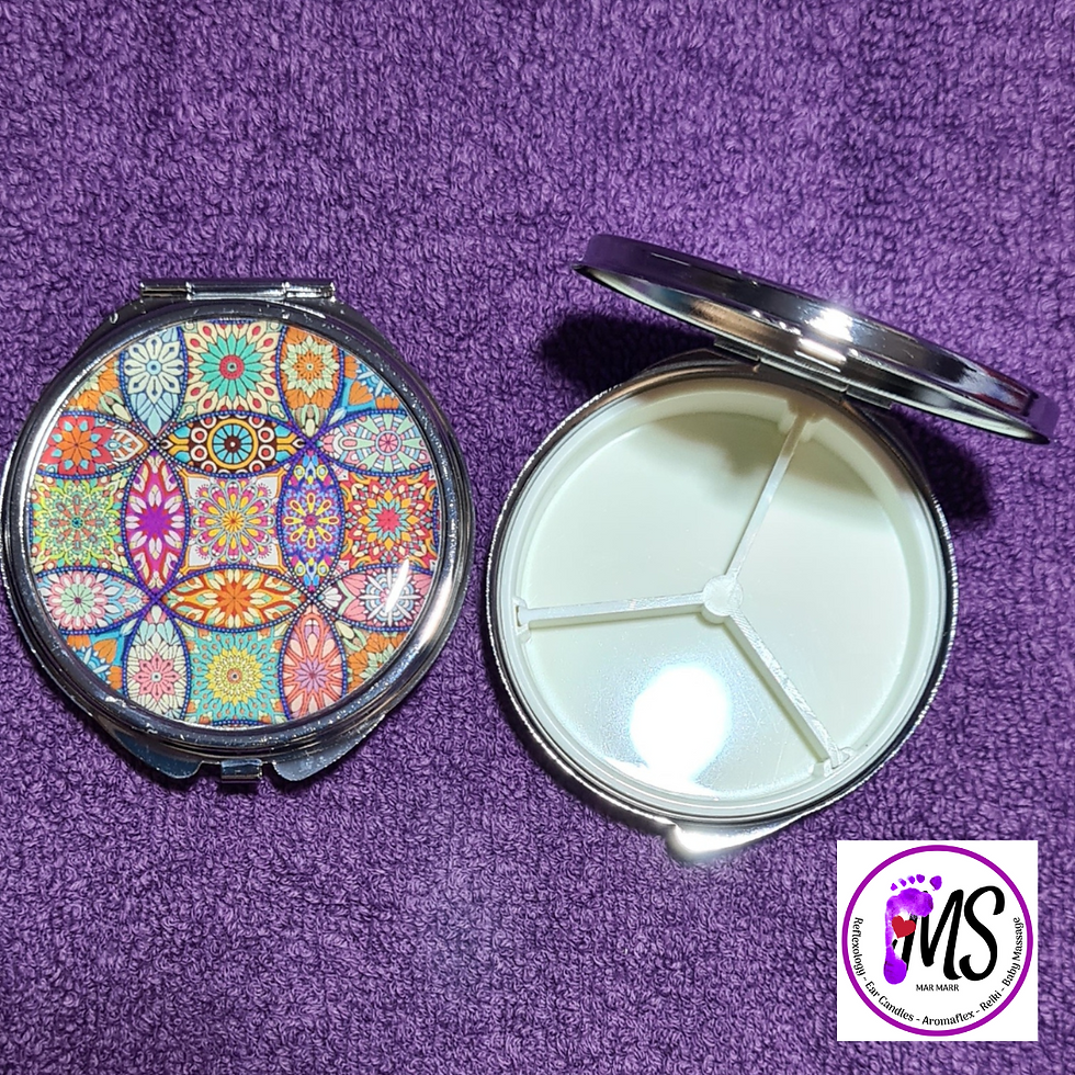 Thumbnail: Pill Box Pattern