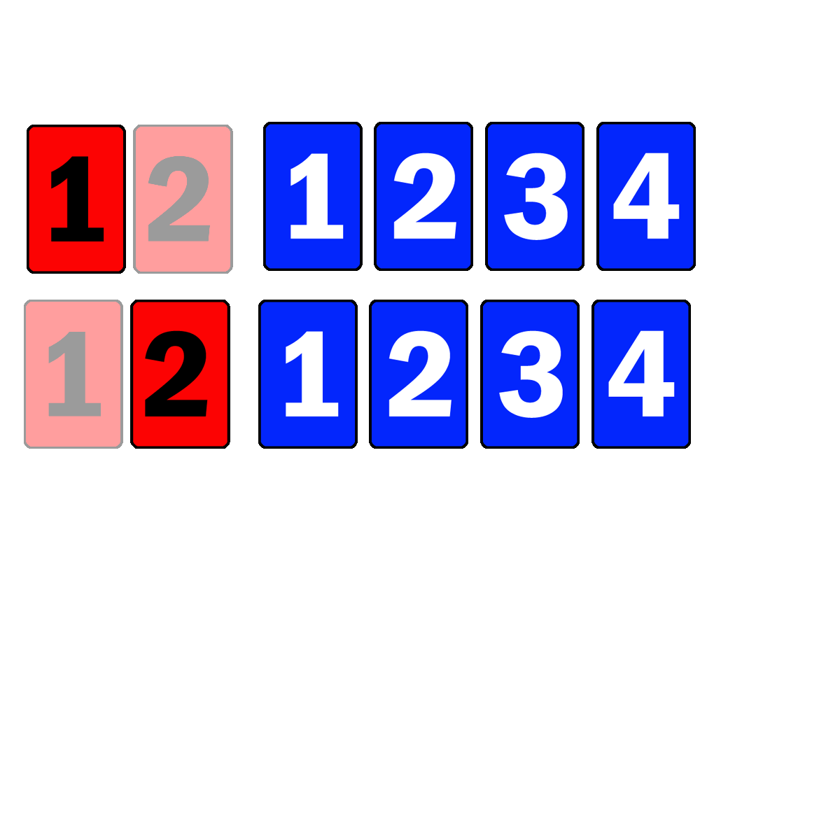 Diagram SETS.gif