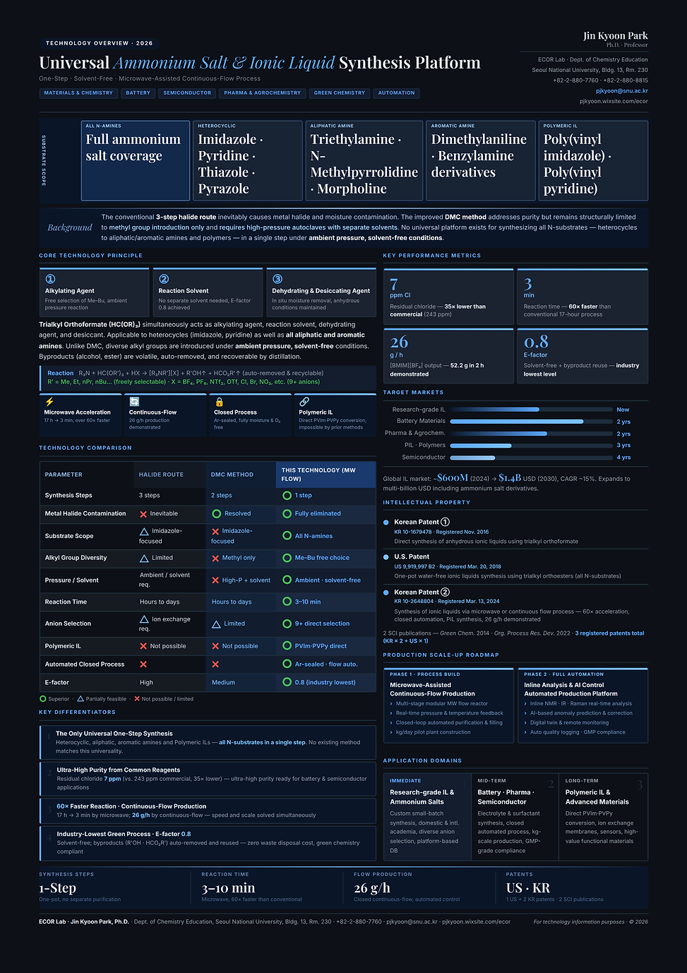 ECOR_Technology_Overview_2026_realfonts_384dpi.png