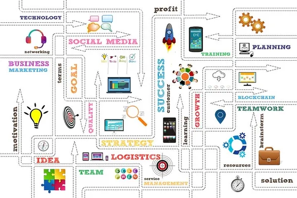Numbers Don’t Matter with Organic Marketing