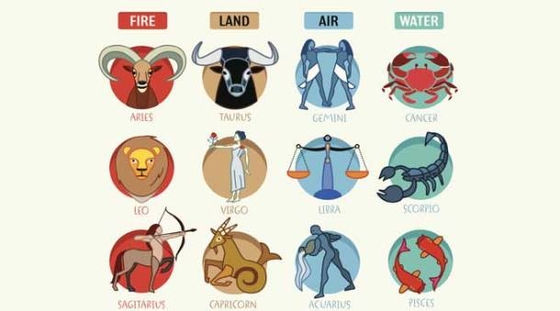December 2017 Horoscopes-