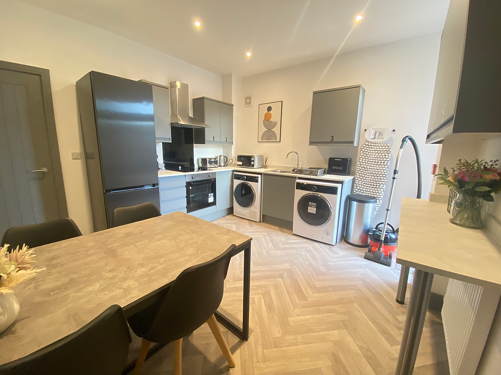 Thumbnail: Rm 3, 477 Baker Street