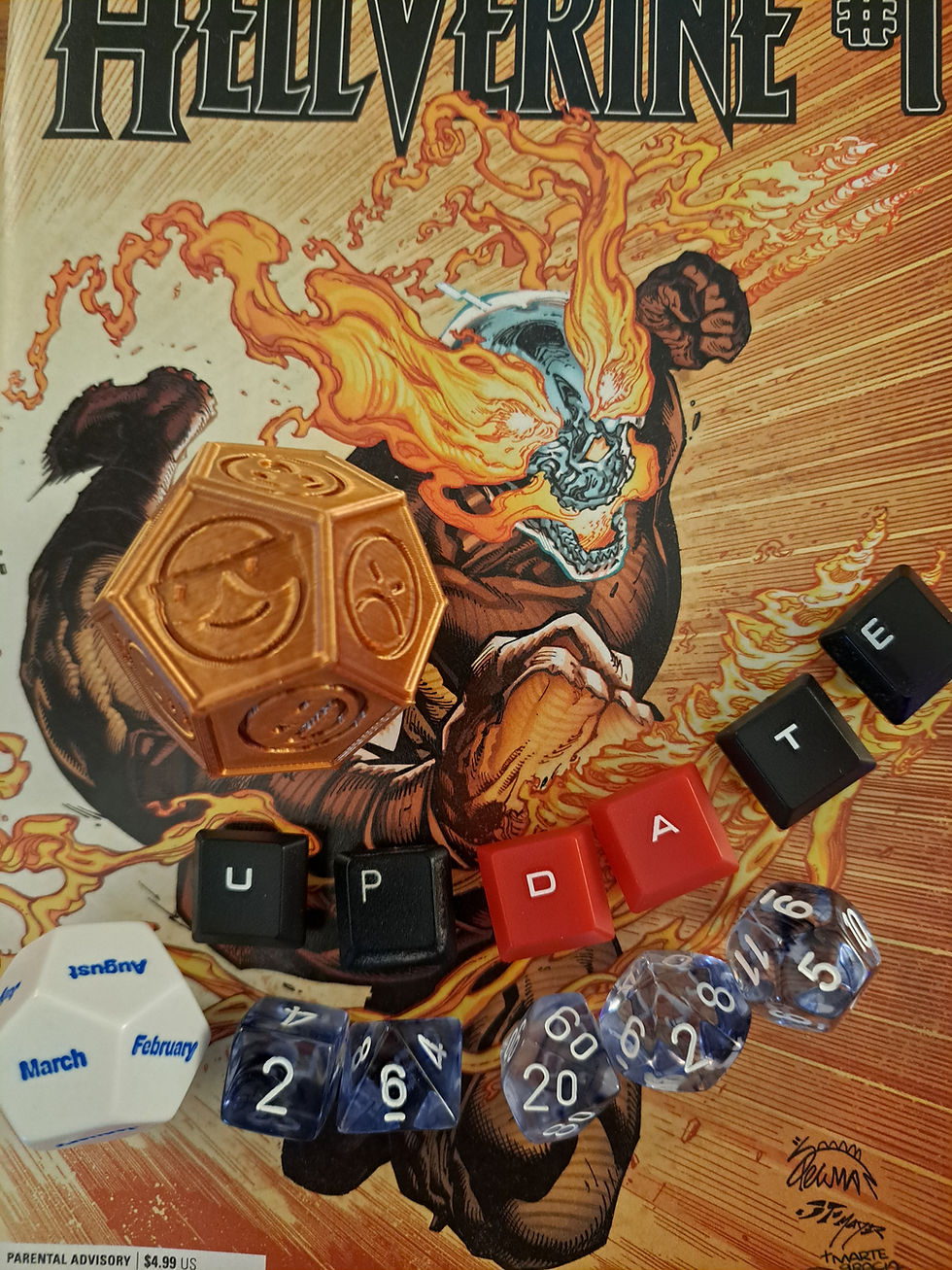 This makes the first time I do not use my dice tray for the header pic. I think it looks cool but I do like the freedom of using the tray.