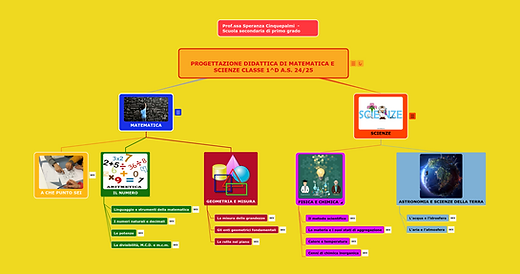 A.S. 24_25 PROGETTAZIONE CLASSE 1^D.png