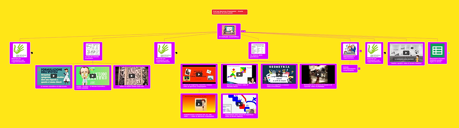 Il metodo scientifico base (1).png