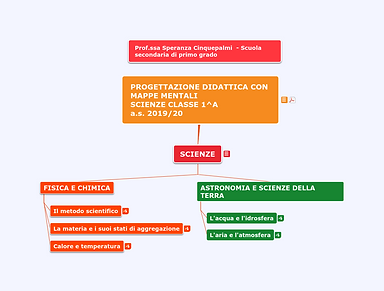 2019 1^A PROGETTAZIONE  (1).png