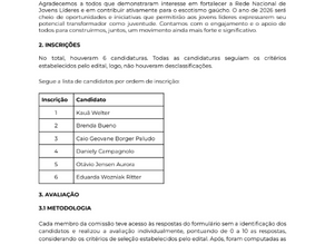Relatório de Transparência do Processo Seletivo de Facilitadores do NRJL do RS