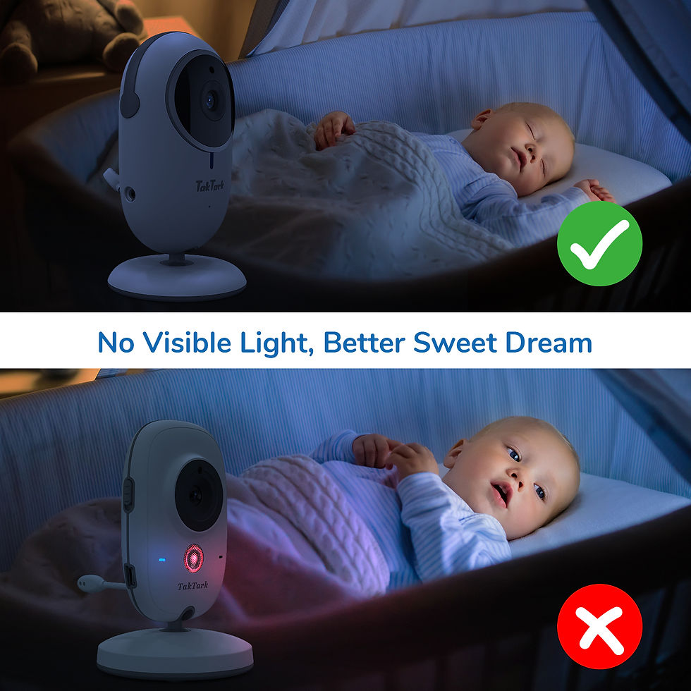 Thumbnail: 4.3 Inch Video Baby Monitor With Digital Zoom Surveillance Camera Auto Night Vis