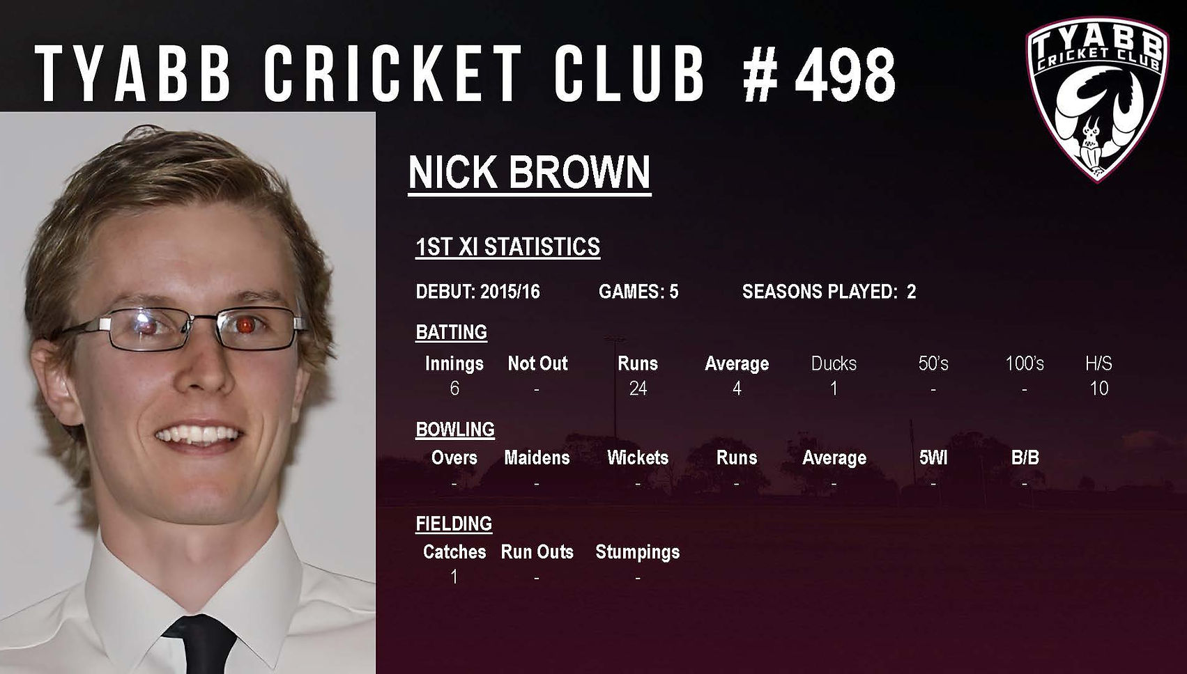 1st XI Player Presentation Website Stats_Page_499.jpg