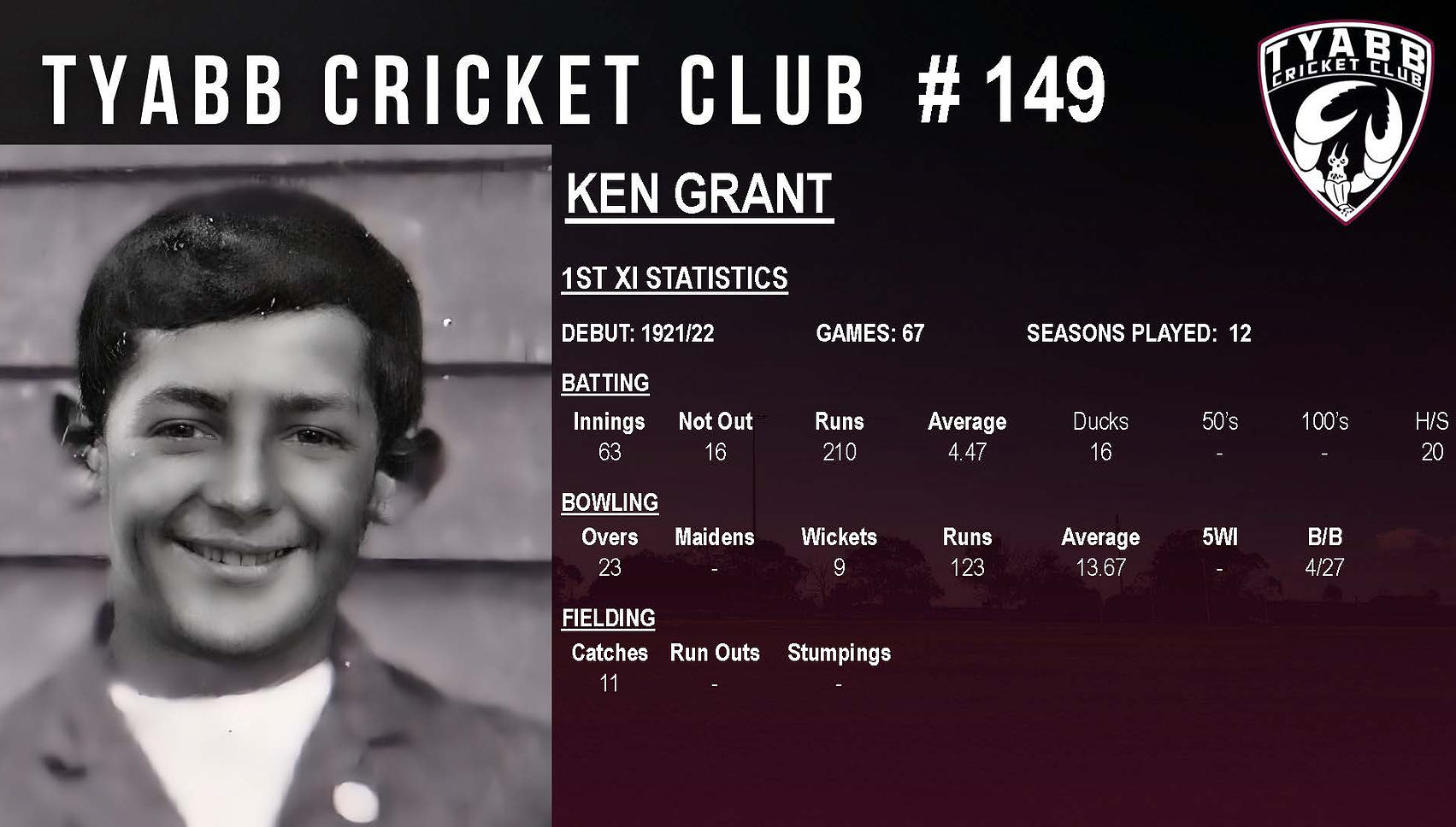 1st XI Player Presentation Website Stats_Page_150.jpg