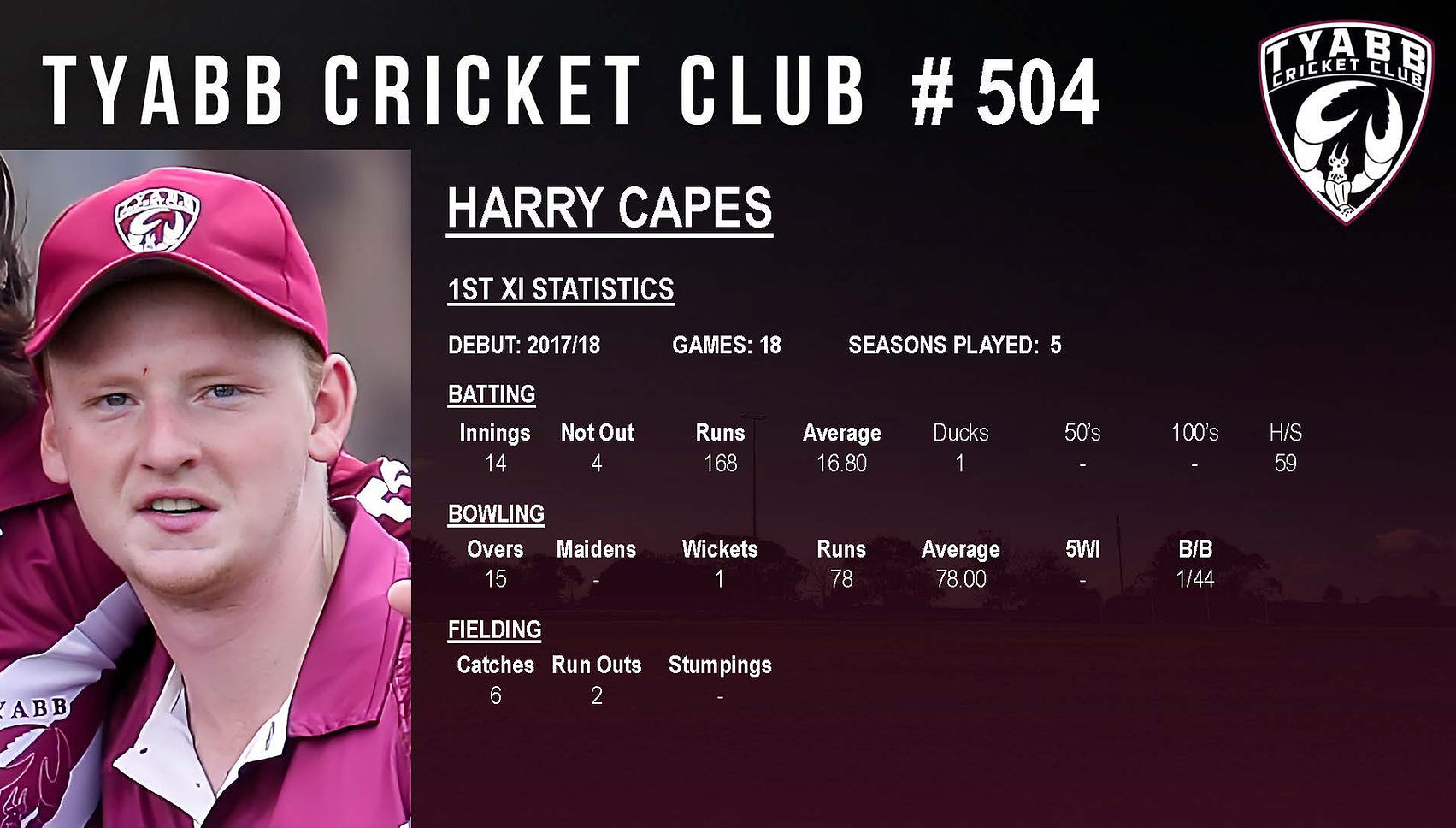 1st XI Player Presentation Website Stats_Page_505.jpg