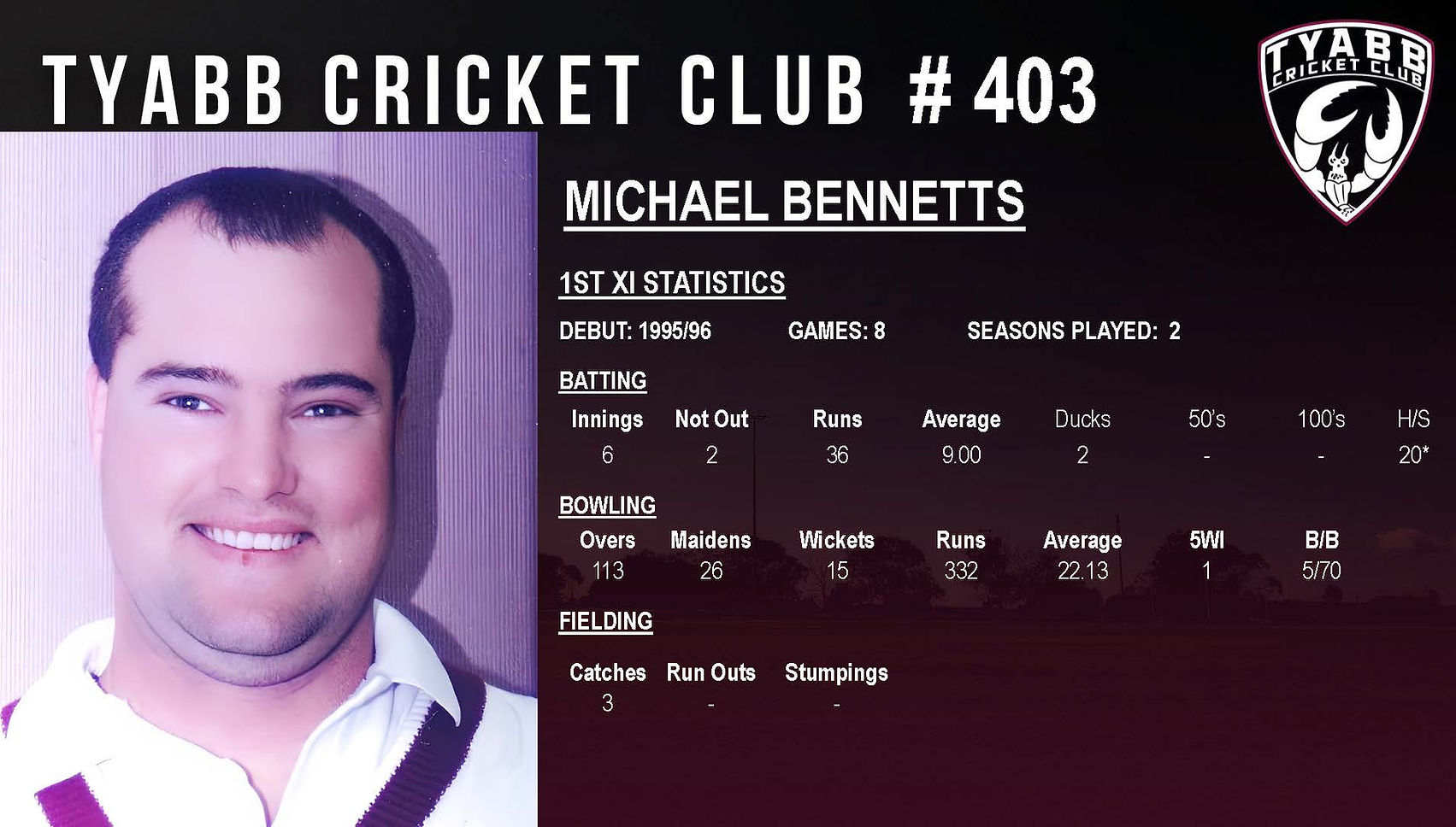 1st XI Player Presentation Website Stats_Page_404.jpg