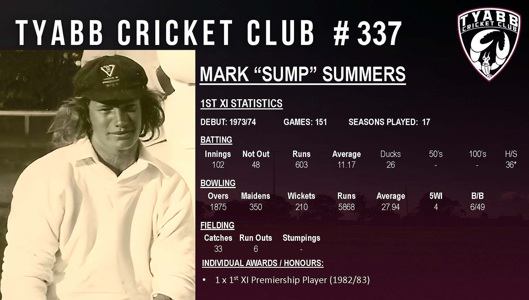 1st XI Player Presentation Website Stats_Page_338.jpg