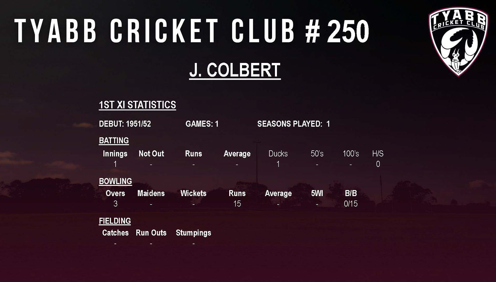 1st XI Player Presentation Website Stats_Page_251.jpg