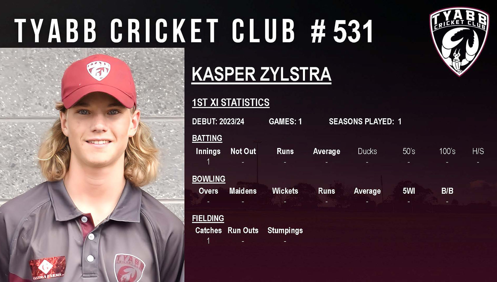 1st XI Player Presentation Website Stats_Page_532.jpg