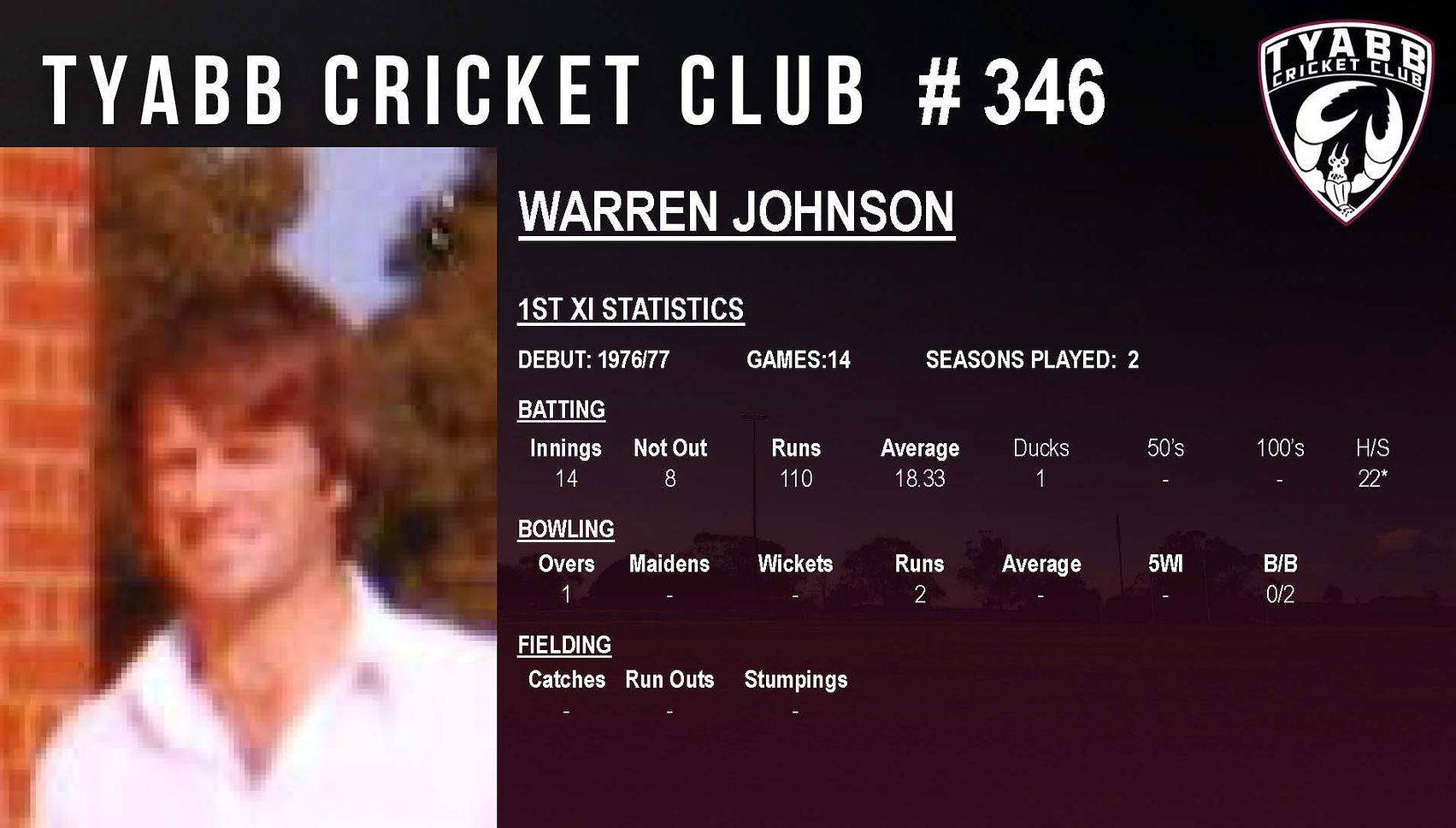 1st XI Player Presentation Website Stats_Page_347.jpg