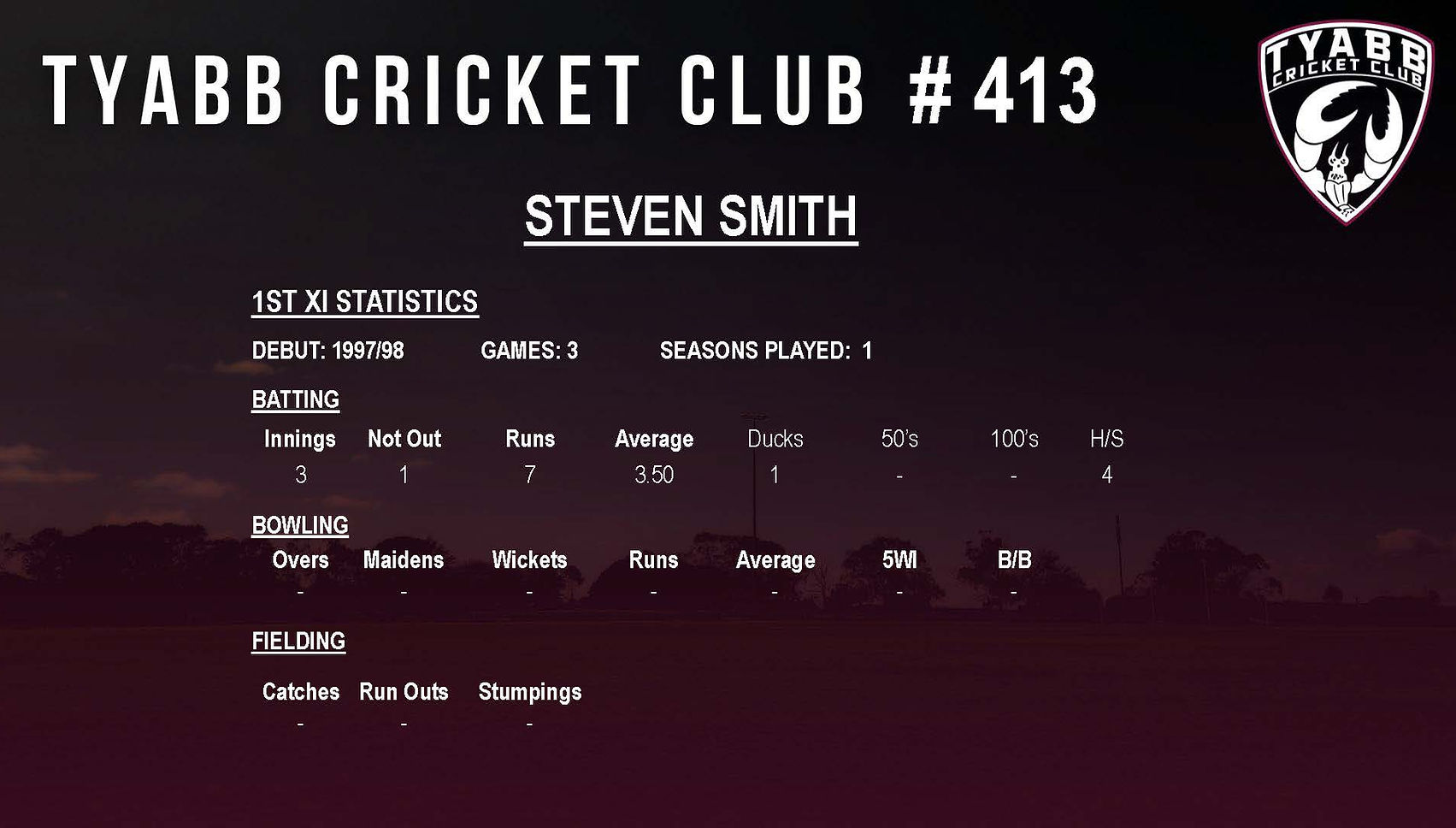 1st XI Player Presentation Website Stats_Page_414.jpg