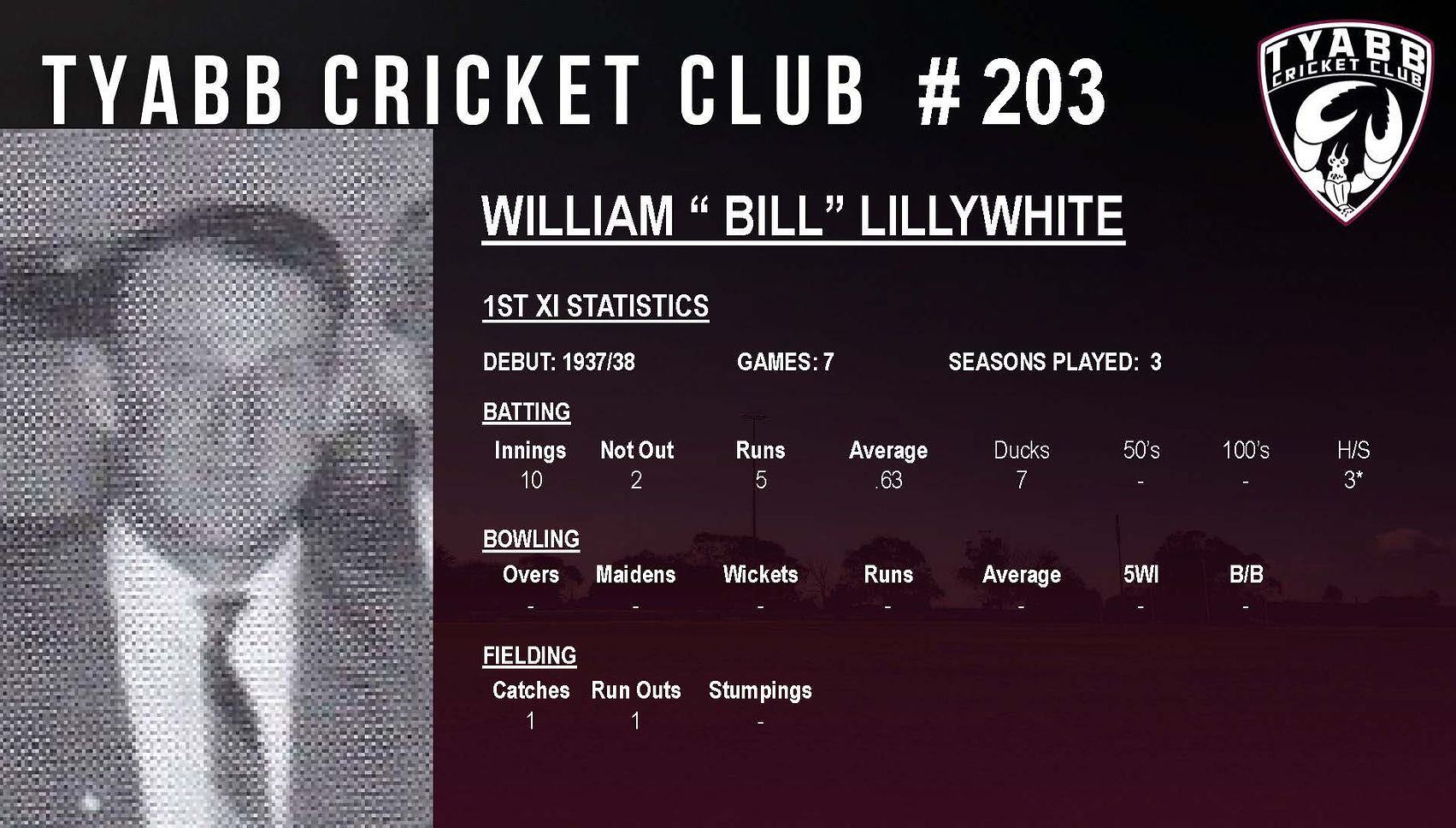 1st XI Player Presentation Website Stats_Page_204.jpg