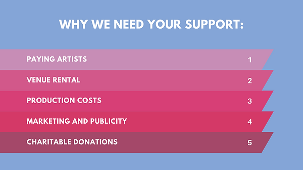 donatetoday (2).png