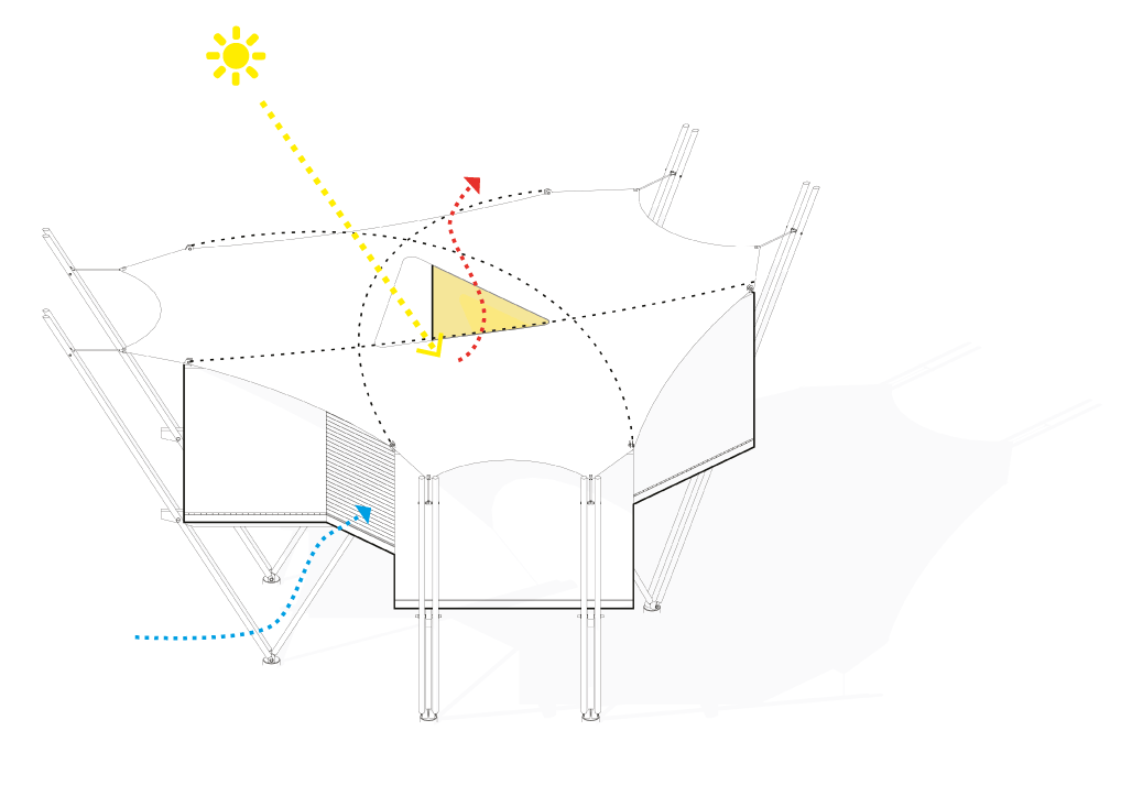 9.-BIODOMO-FOTOVOLTAICO.gif