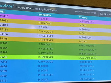 Illinois Bone and Joint Institute Review