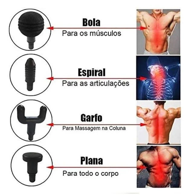 Miniatura: Massageador Recupera Passeio Pingo - Alivio para o Tutor que caminha com Amor