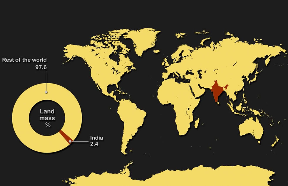 Videographic: Is India becoming more urban?