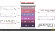 الخلاصة- الملخص - Abstract