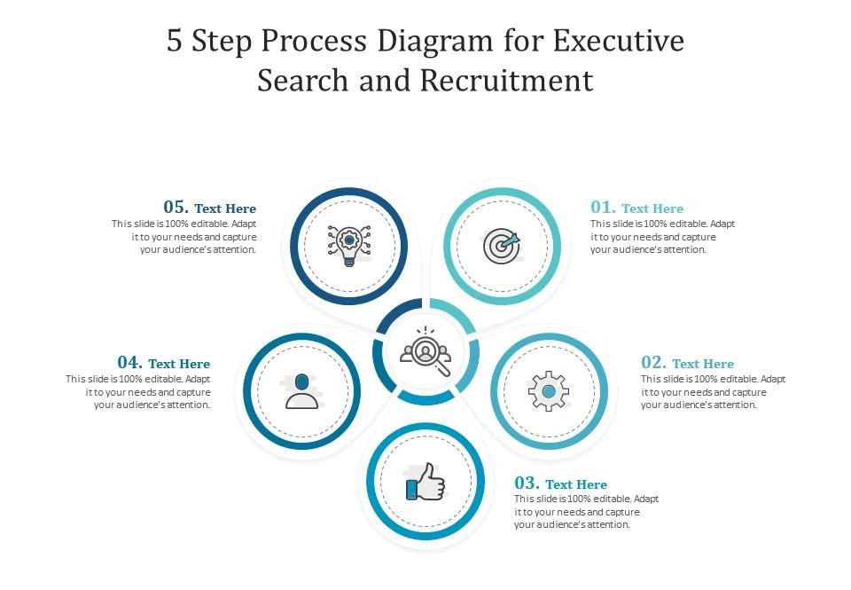 5_step_process_diagram_for_executive_search_and_recruitment_infographic_template_slide01.j