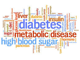 Diabetes Infographic