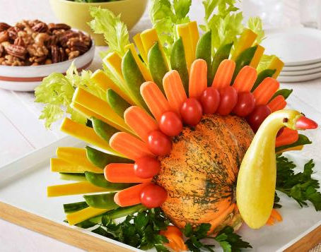 Navigating Holiday Weight Management: Tips for a Healthy Thanksgiving
