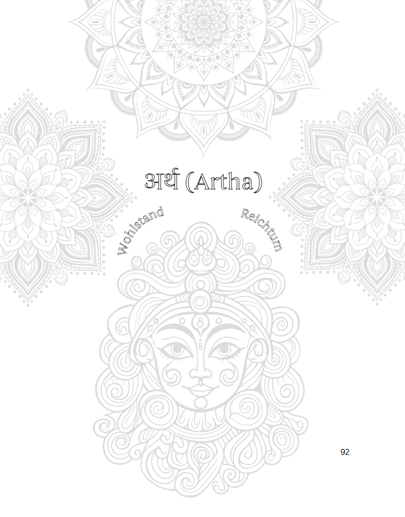 Miniaturbild: Vedisches Ausmalbuch: Anti-Stress Motiv mit hinduistischen Ornamenten, Innere Ruhe & Achtsamkeit.