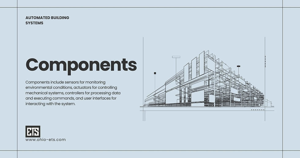 components of automated building systems