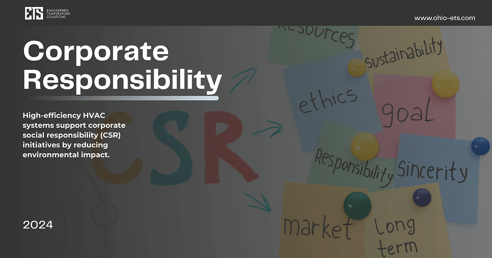 high-efficientcy HVAC systems support corporate social responsibility