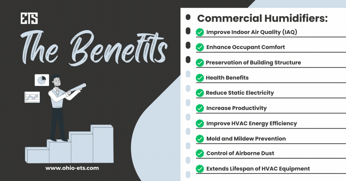 Exploring the Benefits of a Commercial Humidifier ETS